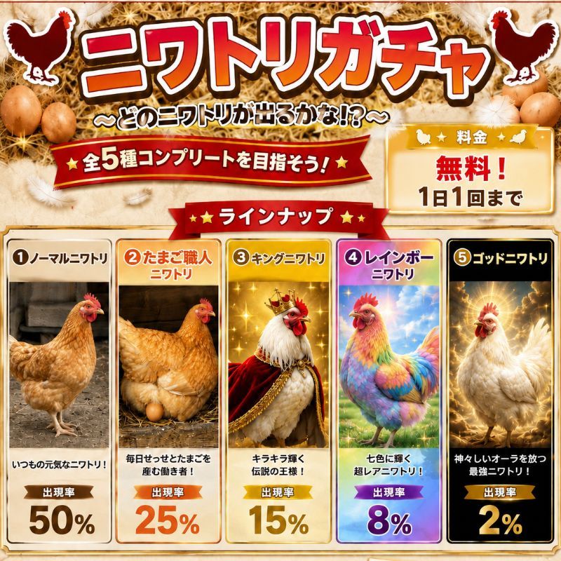 ニワトリガチャ